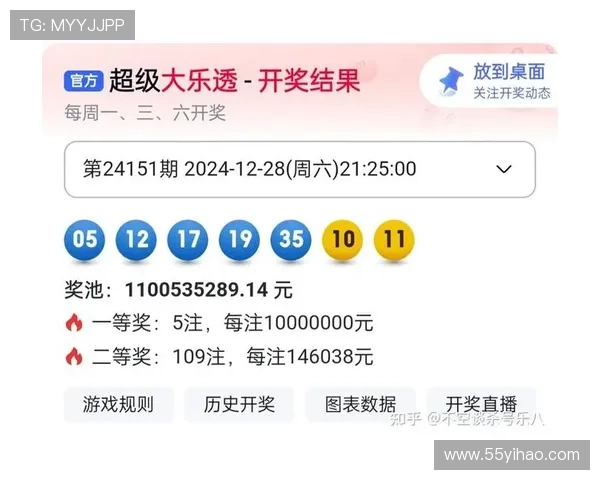 大乐透第056期开奖结果公布，头奖花落谁家？