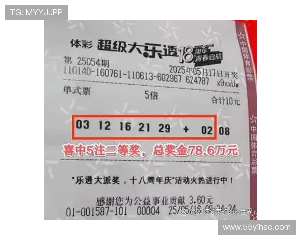 大乐透第205期开奖号码公布及中奖详情